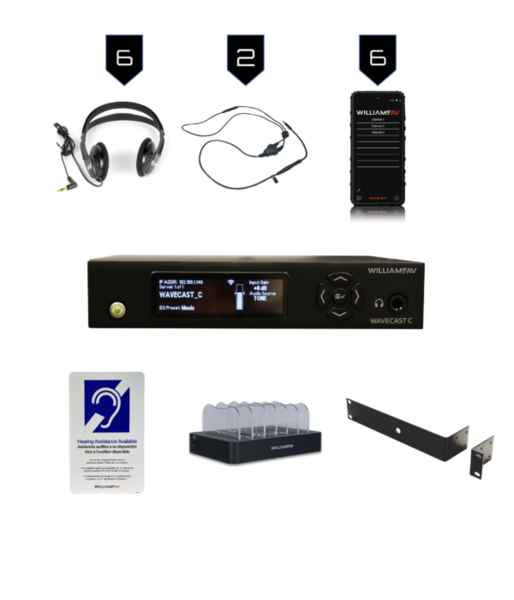 WIFI ASSISTIVE LISTENING SYSTEM W/ 6 WAV PRO WIFI WFR2N RECEIVERS, 1 WFT5C TRANSMITTER & ACCESSORIES